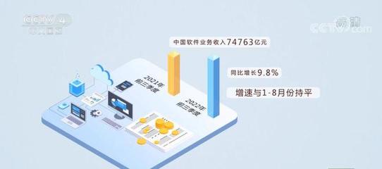 區(qū)域軟件業(yè)收入增速分化 東部穩(wěn)增、中部領(lǐng)跑，信息技術(shù)服務(wù)成關(guān)鍵引擎